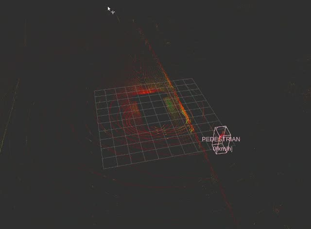 CenterPoint 3D detection in Autoware